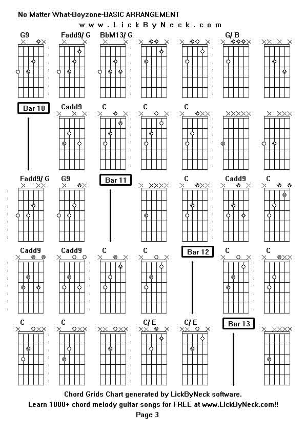 Chord Grids Chart of chord melody fingerstyle guitar song-No Matter What-Boyzone-BASIC ARRANGEMENT,generated by LickByNeck software.